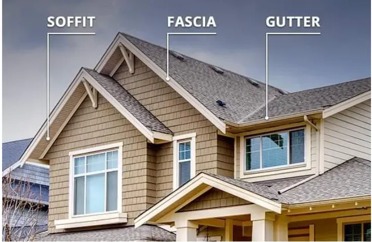 Gutter Installation Gloucester
